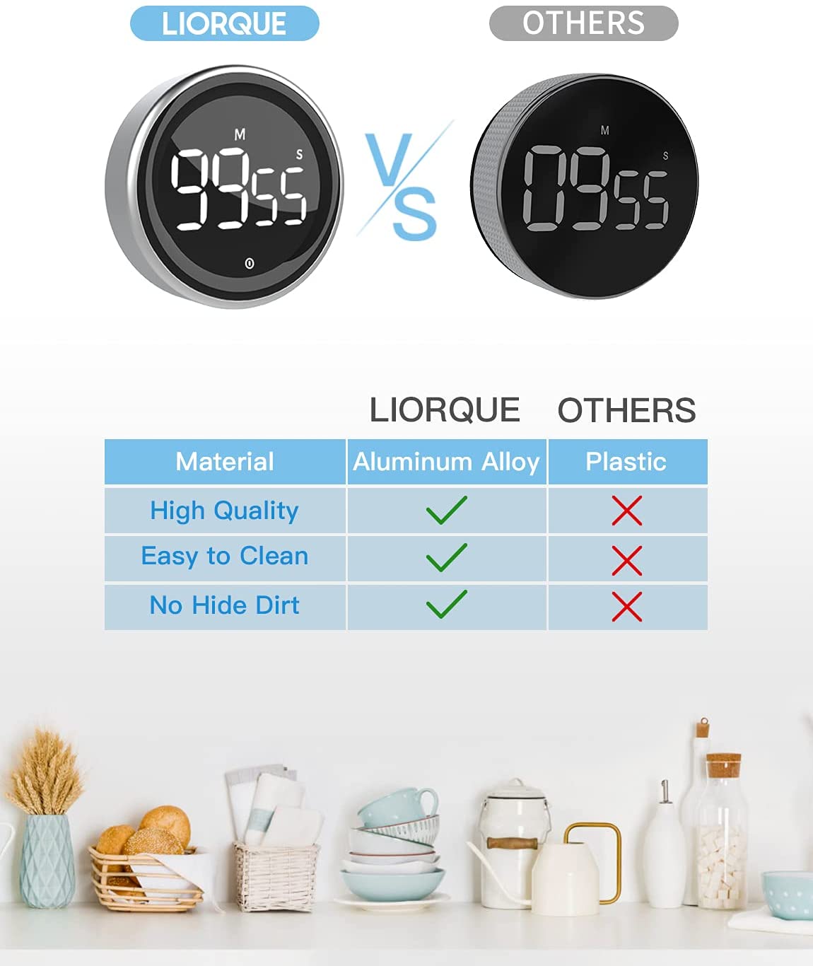 liorque kitchen timer