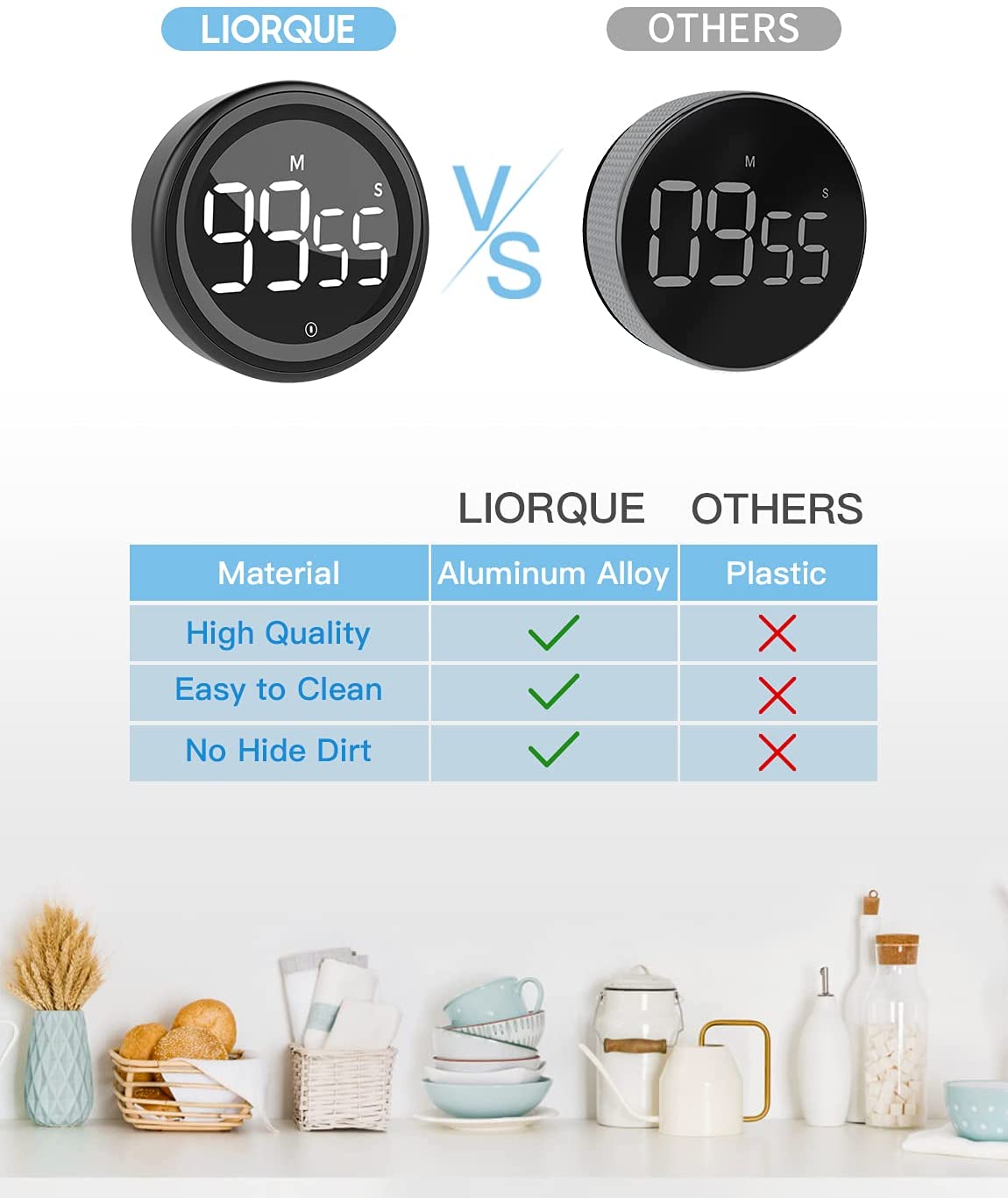 Timers, Digital Kitchen Timer Magnetic with Large LED Display, LIORQUE  Countdown Countup Timer for Cooking Classroom Fitness, Volume Adjustable,  Easy